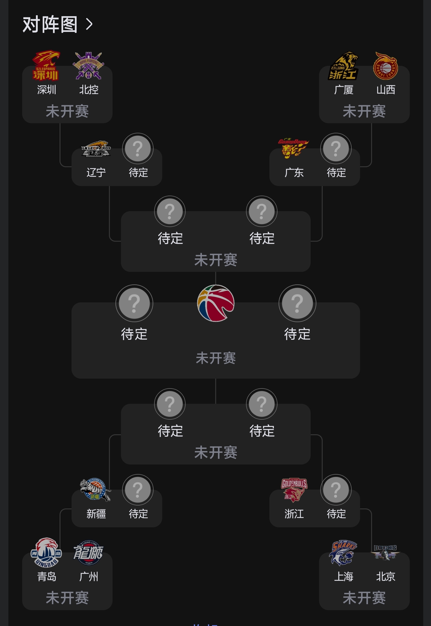 cba2024总决赛辽宁新疆第4场视频星空体育